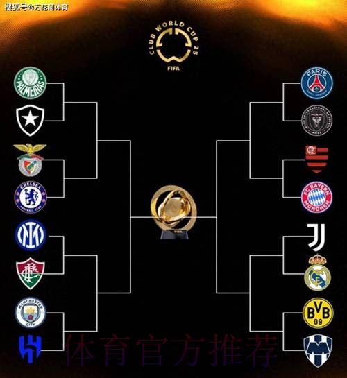 皇马vs曼城或尤文?世俱杯16强战G组和H组对阵