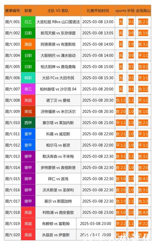 世界杯下注网站存提款快速的推荐 世界杯下注网站存提款快速的推荐