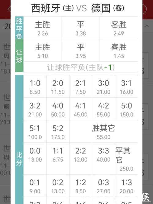 世界杯竞猜平台的赔率怎么算？详细讲解