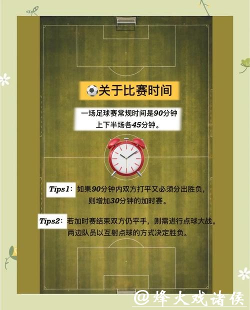 新手指南:世界杯外围买球须知 新手指南:世界杯外围买球须知