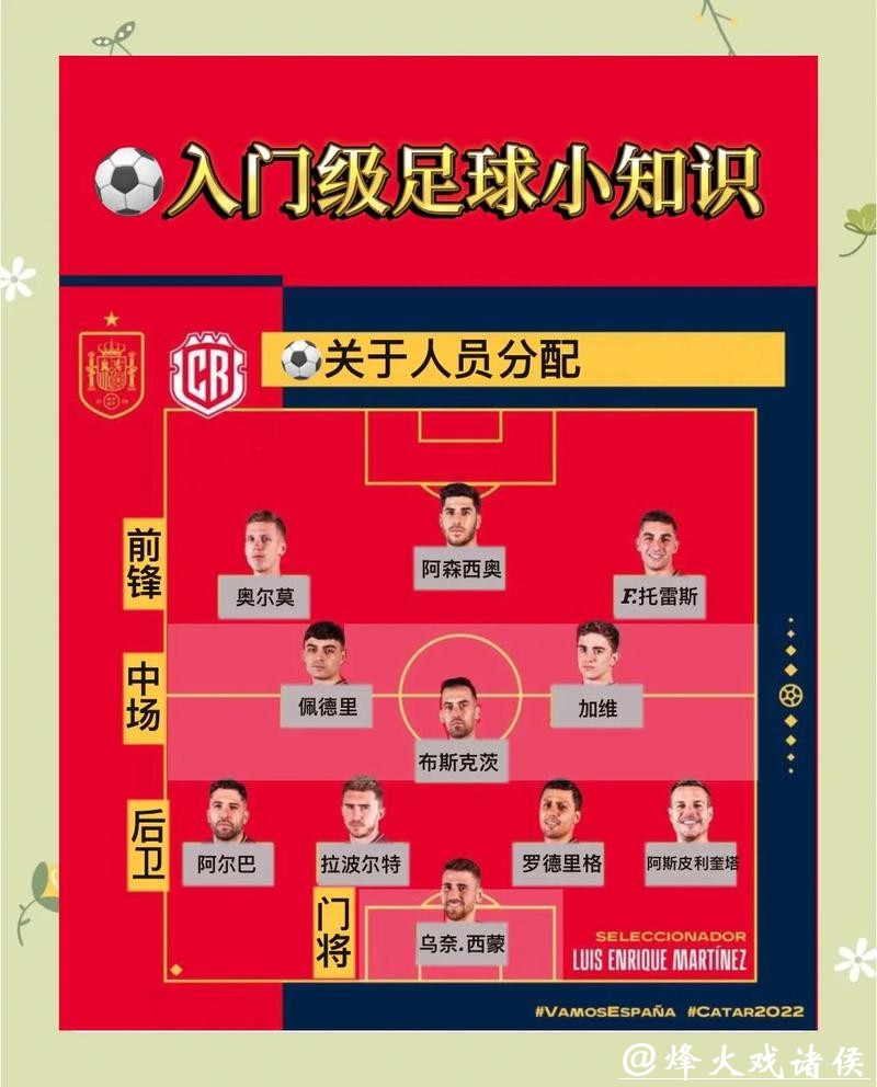 新手指南:世界杯外围买球须知 新手指南:世界杯外围买球须知
