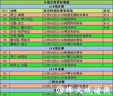 世界杯外围竞猜热门球队深度分析