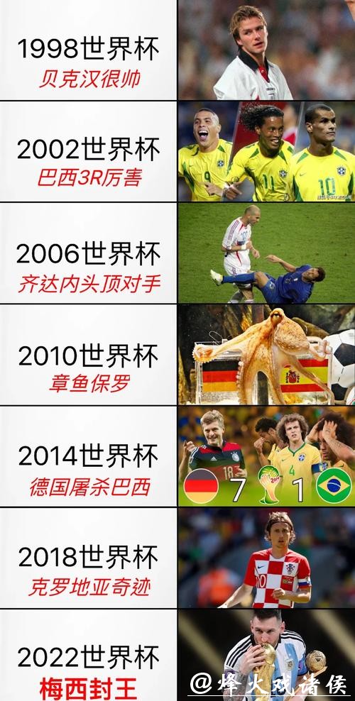 世界杯外围投注分享:成功者的亲身经历 世界杯外围投注分享:成功者的亲身经历