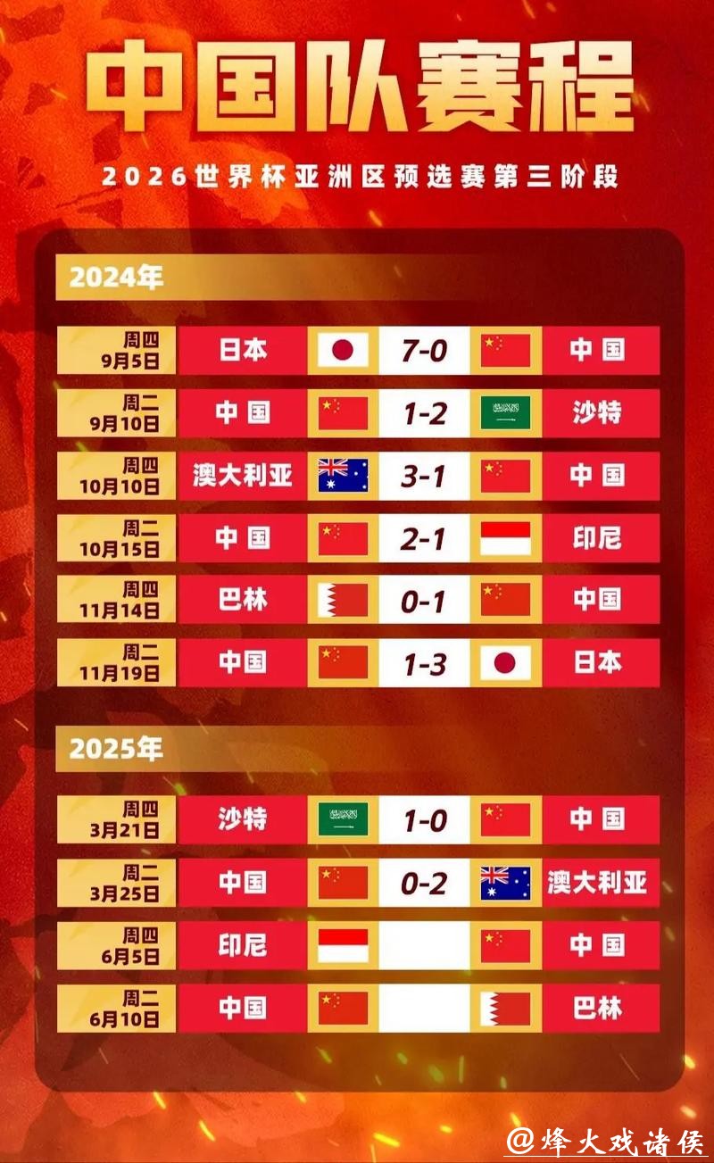 世界杯比分预测:如何读懂赔率变化 世界杯比分预测:如何读懂赔率变化